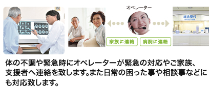 体の不調や緊急時にオペレーターが緊急の対応やご家族、支援者へ連絡を致します。また日常の困った事や相談事などにも対応致します。